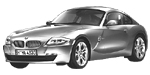 BMW E86 P2114 Fault Code